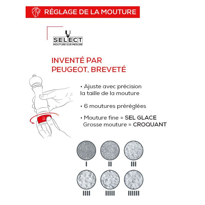 Moulin Paris u'Select Naturel - Peugeot - Moulin à poivre et sel - - La Guilde Culinaire