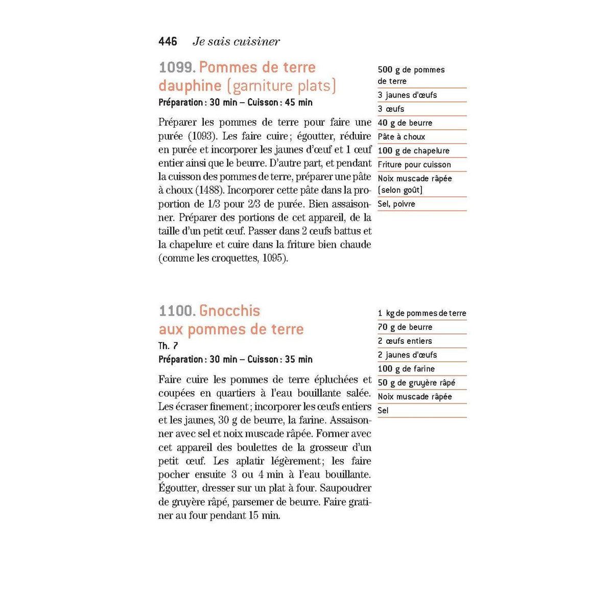 Je sais cuisiner (Ed.2024) - Albin Michel Ed. - Livre de cuisine - - La Guilde Culinaire