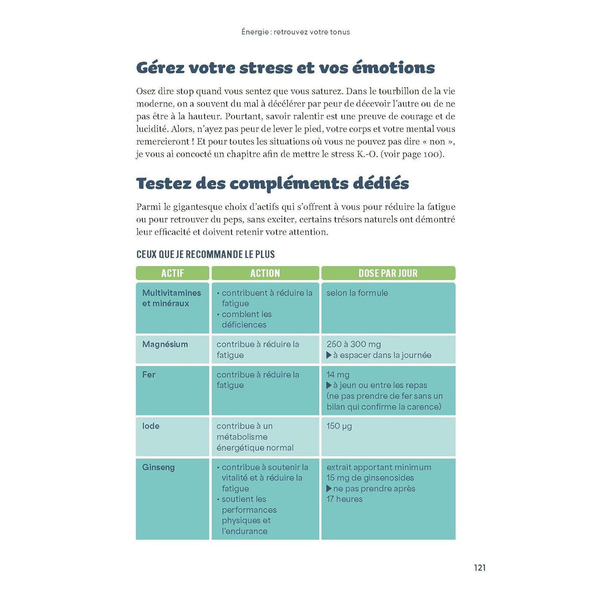 Compléments alimentaires : votre révolution santé - Marabout - Livre de bien-être - - La Guilde Culinaire