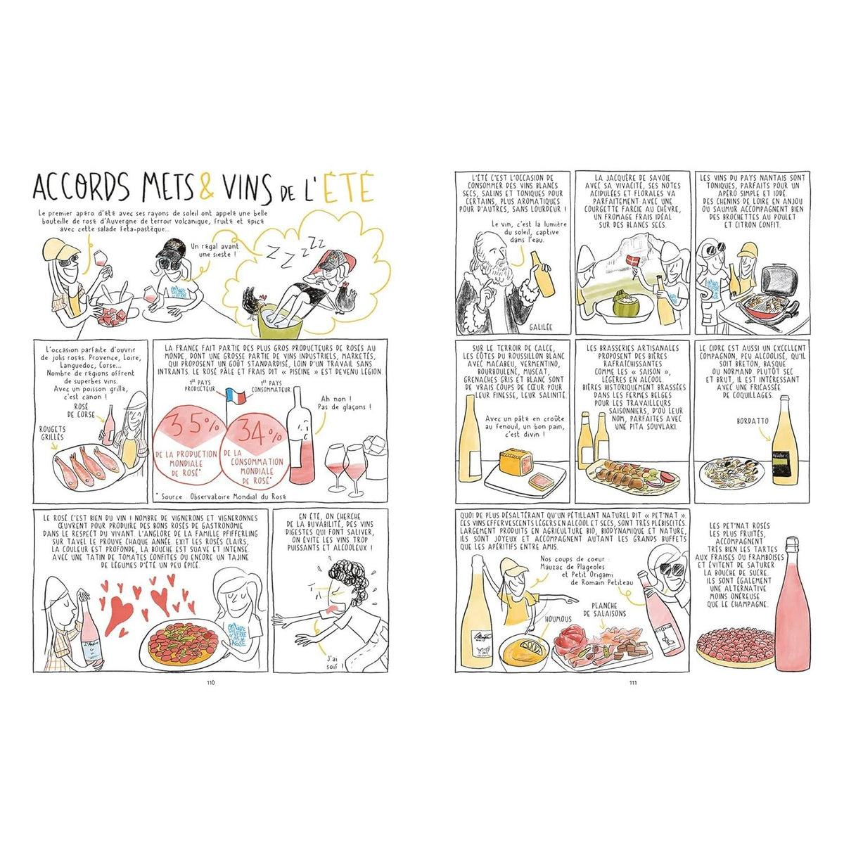 Les 4 saisons du vin ! - Hachette Ed. - Livre d'alcool et boisson - - La Guilde Culinaire