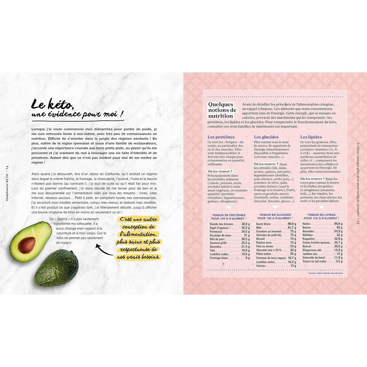 Simplement Keto - Thierry Souccar Ed. - Livre de cuisine - - La Guilde Culinaire