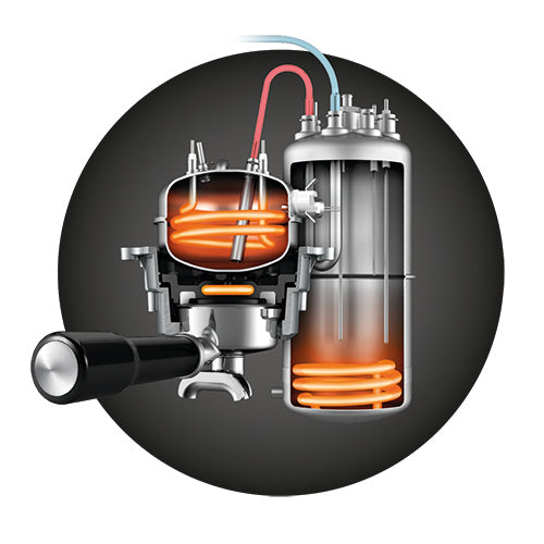 Machine à espresso The Dual Boiler - Breville - Machine à espresso - - La Guilde Culinaire