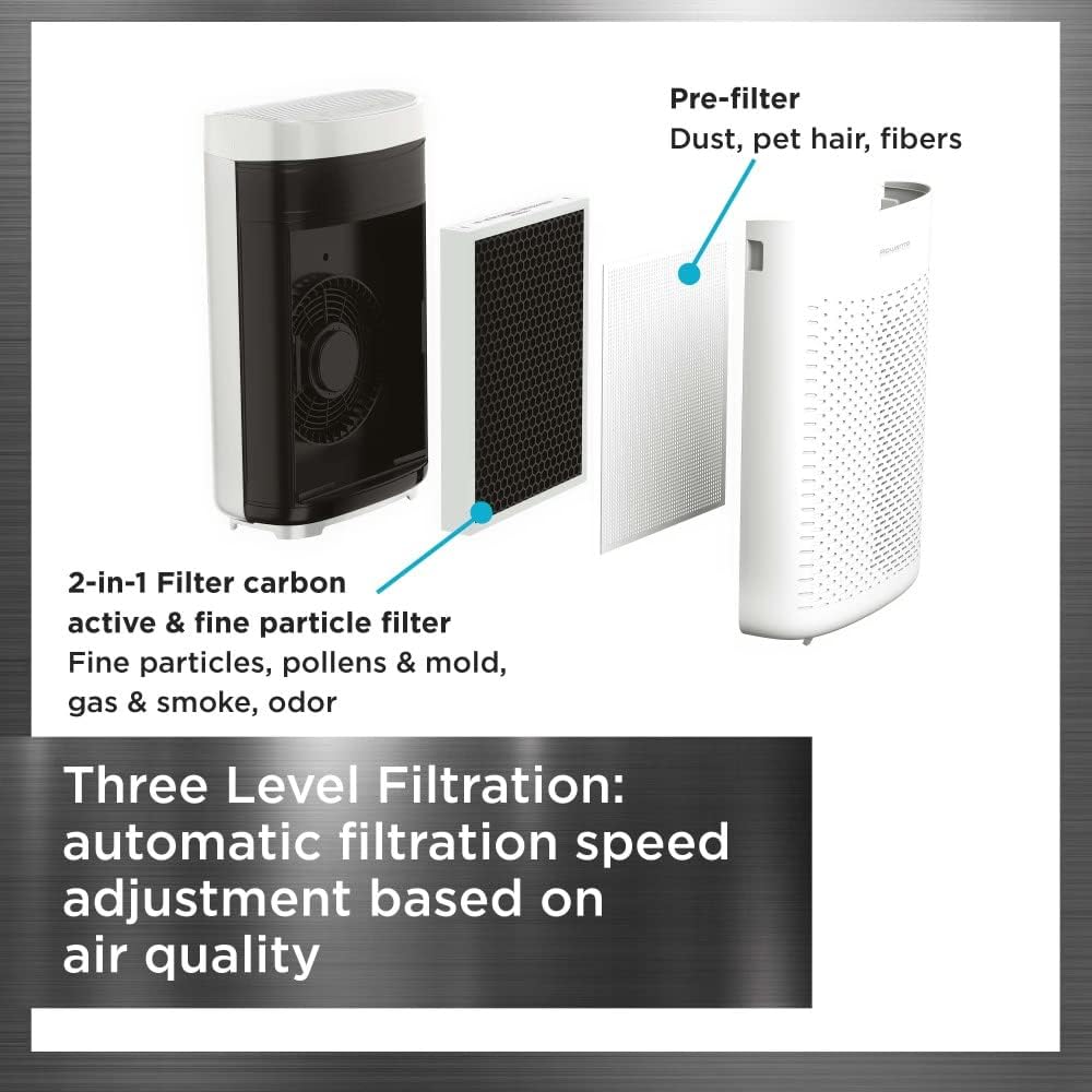 Purificateur d'air Pure Air Essential - Rowenta - Rowenta - Purificateurs d'air - - La Guilde Culinaire