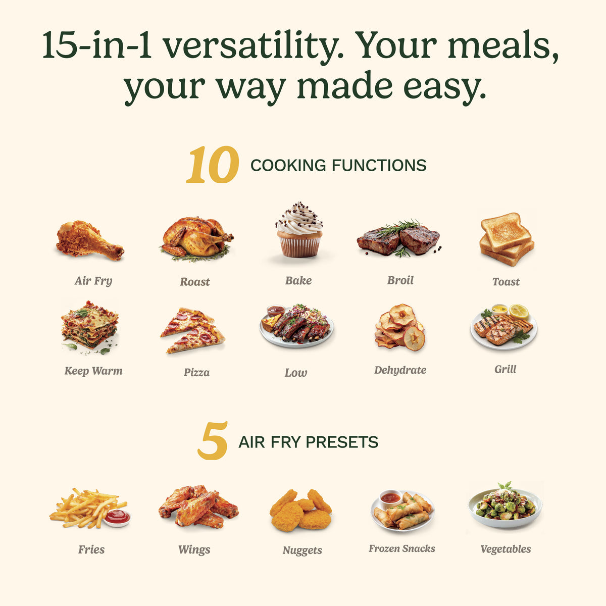 Four numérique 15-en-1 extra-large avec friteuse à air - Cuisinart - Air fryer - - La Guilde Culinaire