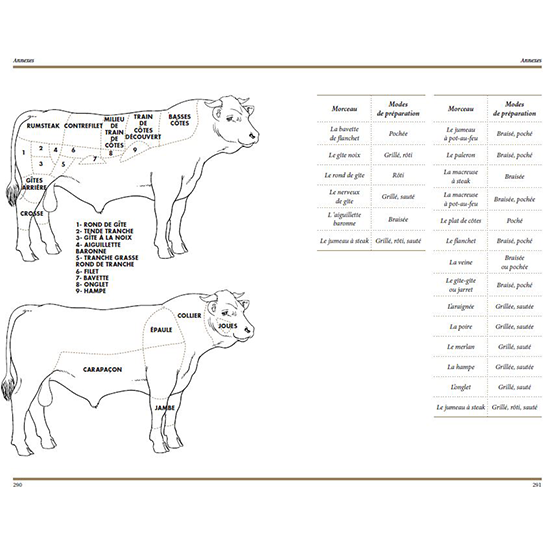 Le lexique culinaire FERRANDI Paris - Hachette Ed. - Livre de cuisine - - La Guilde Culinaire