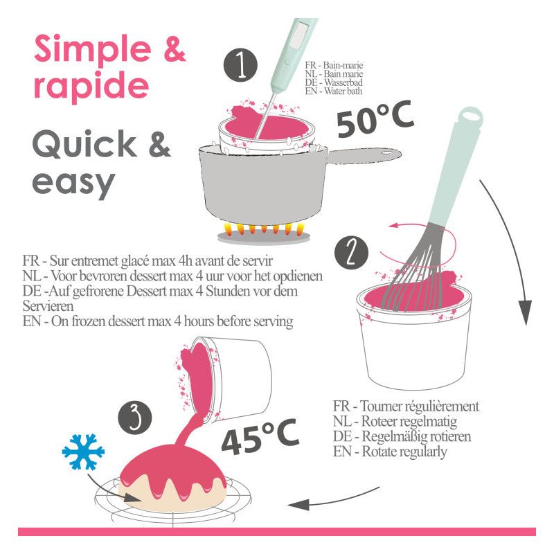 Glaçage miroir prêt à l'emploi argenté 300g !    - Scrapcooking - Glaçage -  - La Guilde Culinaire