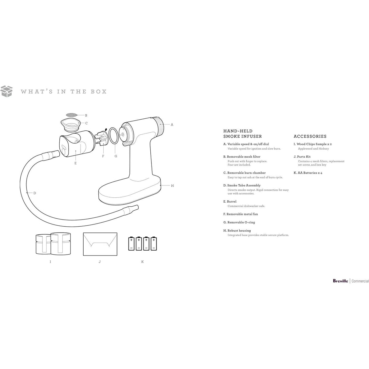 Pistolet à fumée The Smoking Gun Pro - Breville - Infuseur de fumée - - La Guilde Culinaire