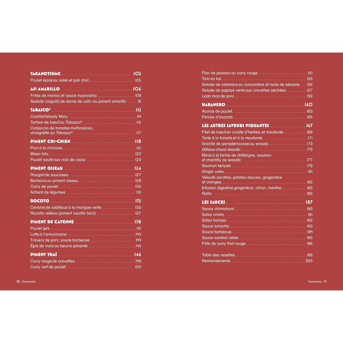 Piments - Hachette Ed. - Livre de cuisine - - La Guilde Culinaire