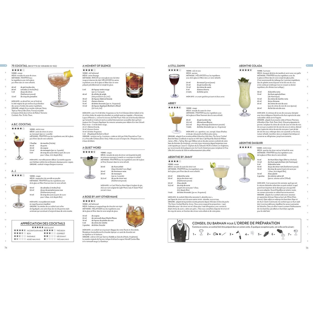 La bible des cocktails [NÉ] - Marabout - Livre d'alcool et boisson - - La Guilde Culinaire