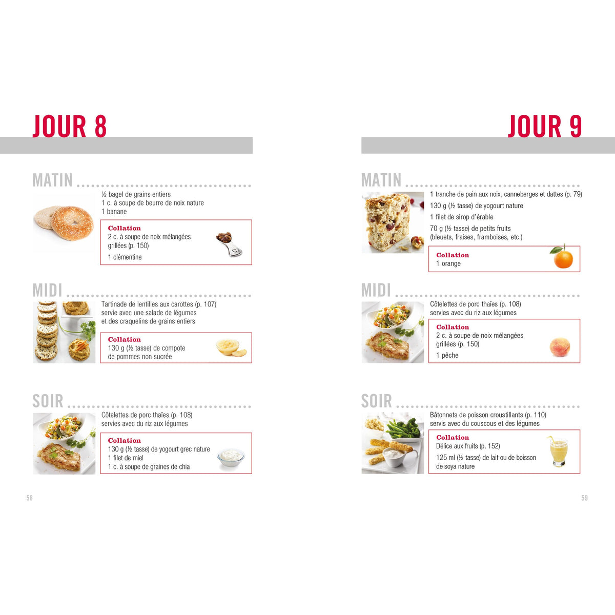 Savoir quoi manger - Hypertension    - Modus Vivendi Ed. - Livre de cuisine -  - La Guilde Culinaire