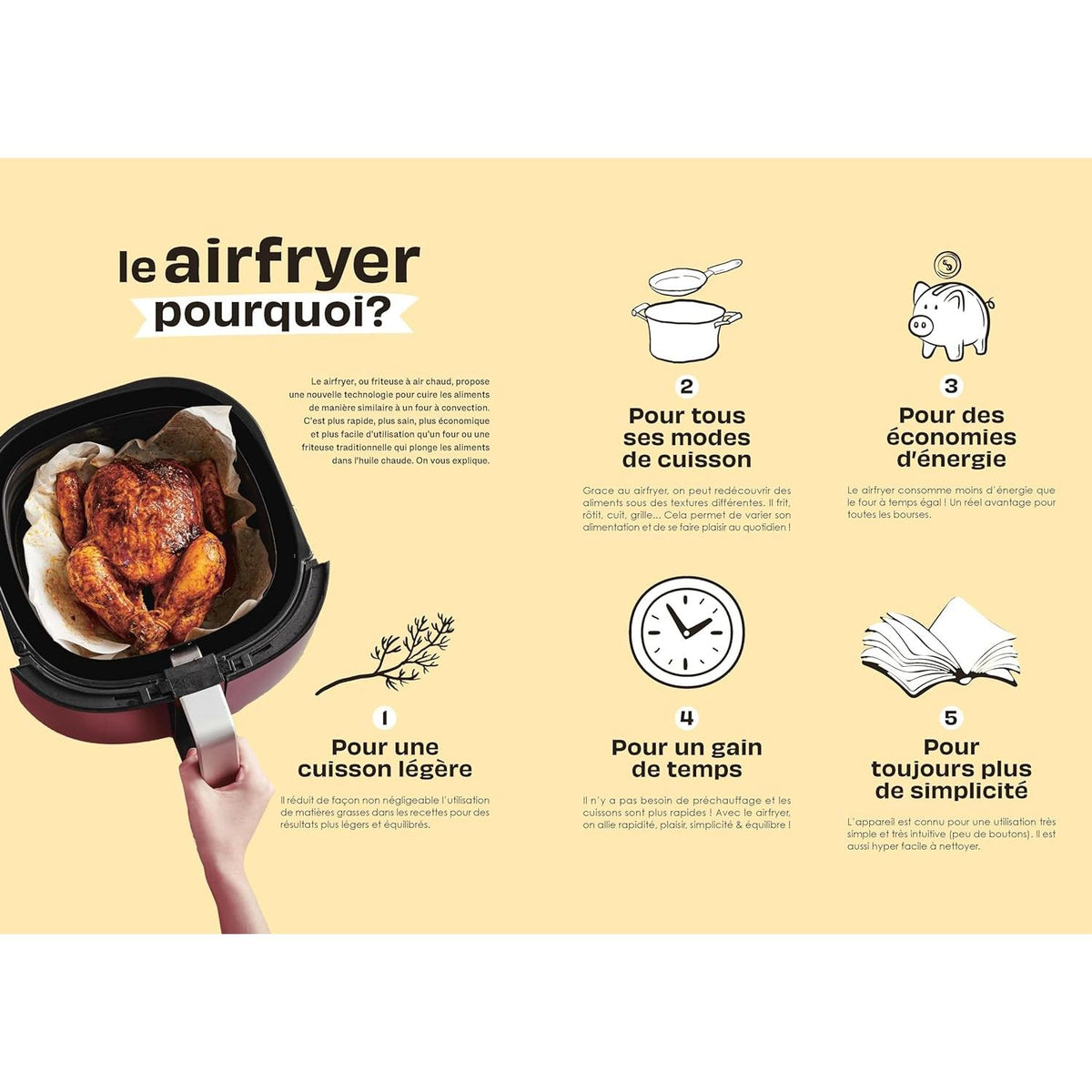 Je cuisine au Airfryer    - Marabout - Livre de cuisine -  - La Guilde Culinaire