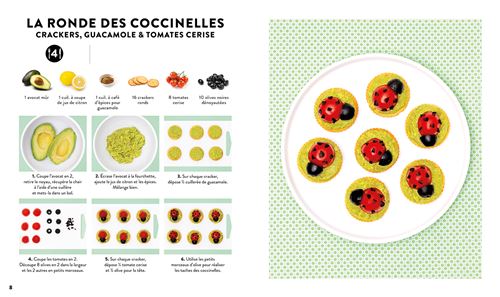 Mon premier livre de cuisine