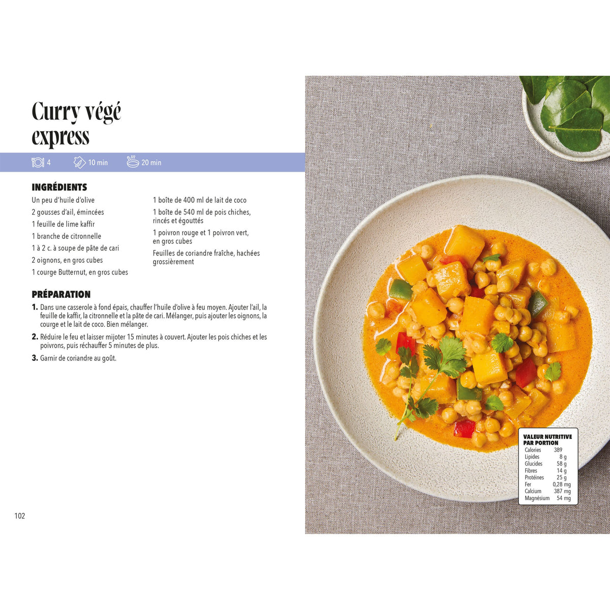 Oser cuisiner - Reflux gastrique - Modus Vivendi Ed. - Livre de cuisine - - La Guilde Culinaire