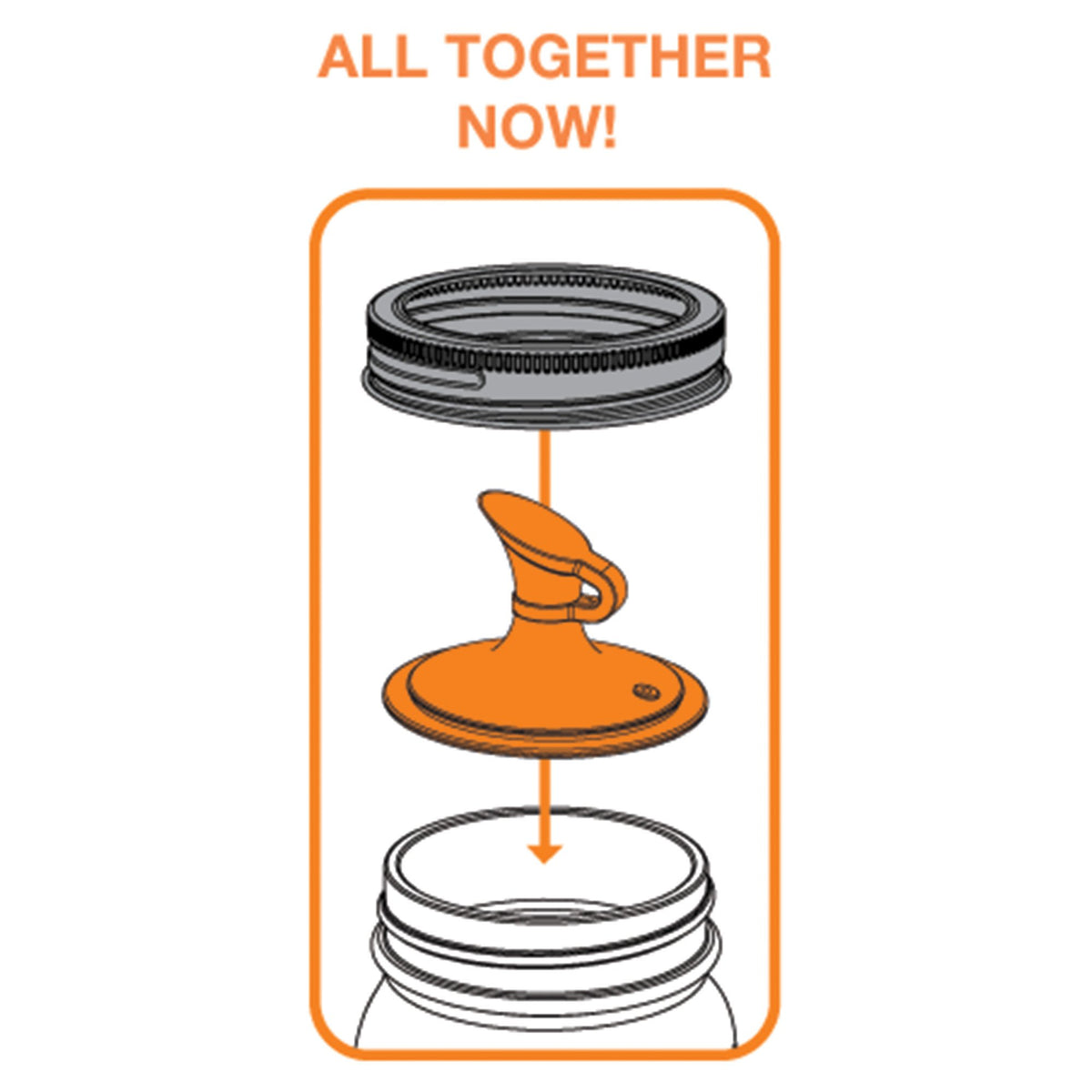 Couvercle verseur d'huile pour pots Mason    - Jarware - Pot masson -  - La Guilde Culinaire